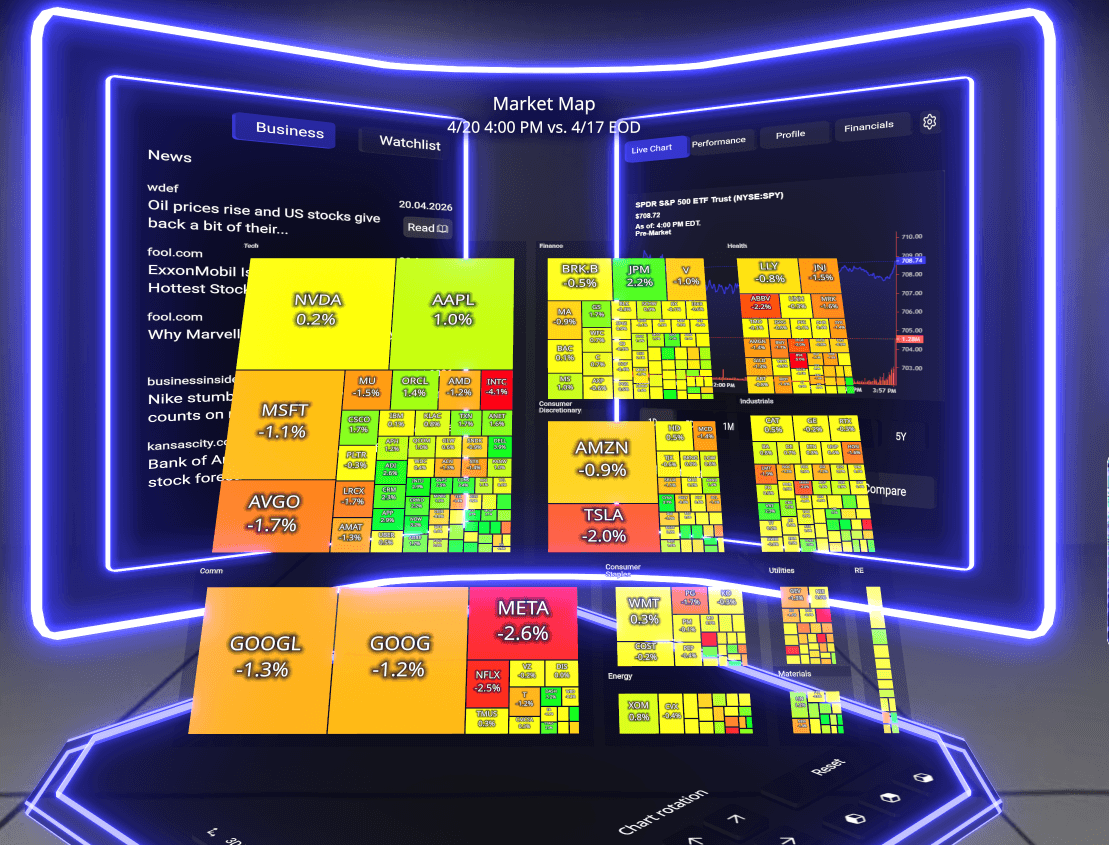 3D stock market heatmap showing stock performance by sector